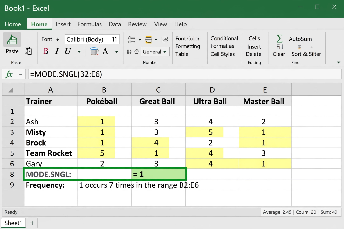 Excel MODE.SNGL Function Finding Most Frequent Pokeball Count