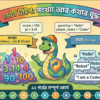 ডেটা টাইপ সংখ্যা আর কথার যুদ্ধ (Data Types Numbers vs. Words)