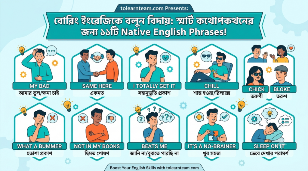বোরিং ইংরেজিকে বলুন বিদায় স্মার্ট কথোপকথনের জন্য ১১টি Native English Phrases!