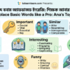 বোরিং ইংরেজিকে বিদায় জানান ১০টি সাধারণ শব্দের স্মার্ট ও অ্যাডভান্সড বিকল্প!