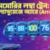 Introduction to Arrays in C - C Programming Bangla Tutorial