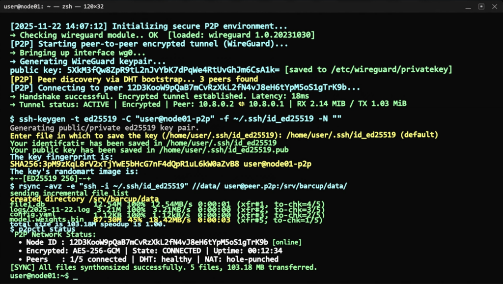 লিনাক্স SSH Key অথেটিকেশন (Linux SSH Key Authentication Bangla)