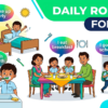 Educational infographic illustration showing kids practicing daily English phrases and sentence building step by step.
