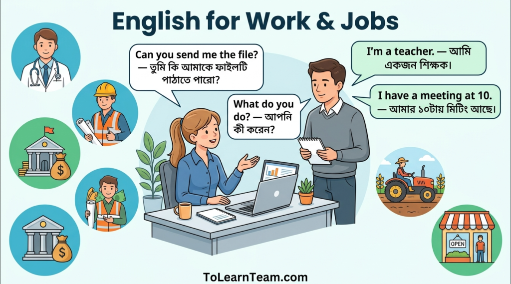 English for work and jobs with Bangla meaning – professions vocabulary, describing jobs, workplace conversations for Bengali learners.