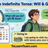 Future Indefinite YesNo and Wh-How questions with Will and Going to, full Bangla meanings for questions and answers – Spoken English for Bengali learners.