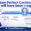 Future Perfect Continuous YesNo and Wh-How questions with will have been, full Bangla meanings for questions and answers – Spoken English for Bengali learners.