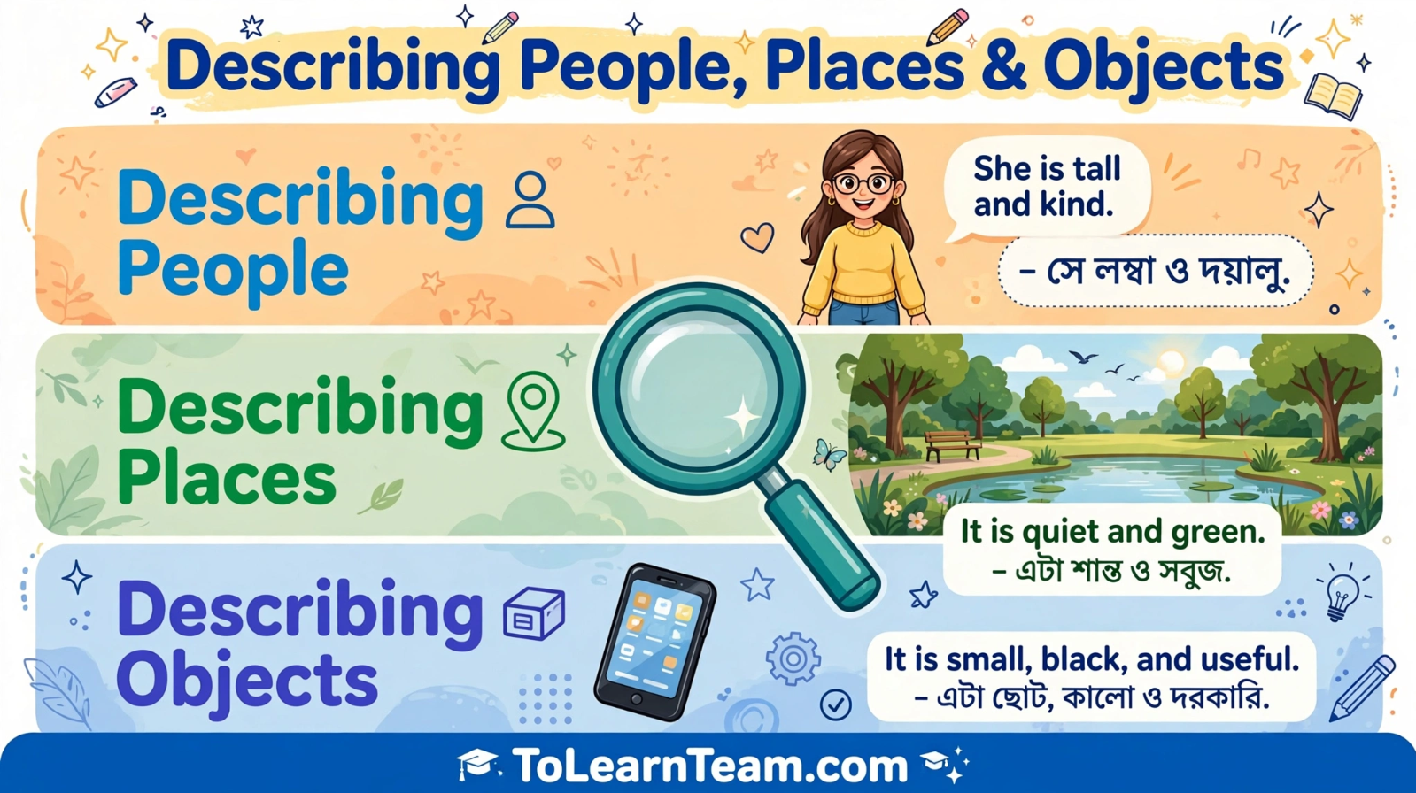 How to describe people, places, and objects in English with Bangla meaning, adjectives, comparisons, and examples – Spoken English for Bengali learners.