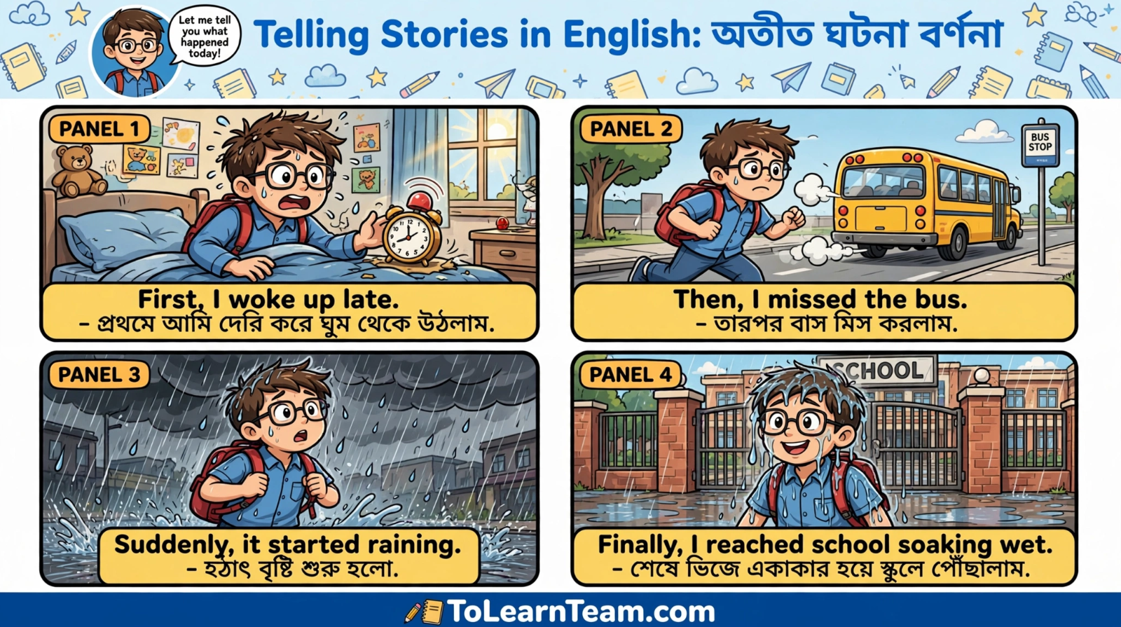 How to narrate past events and tell stories in English with Bangla meaning, sequencing words, and examples – Spoken English for Bengali learners.