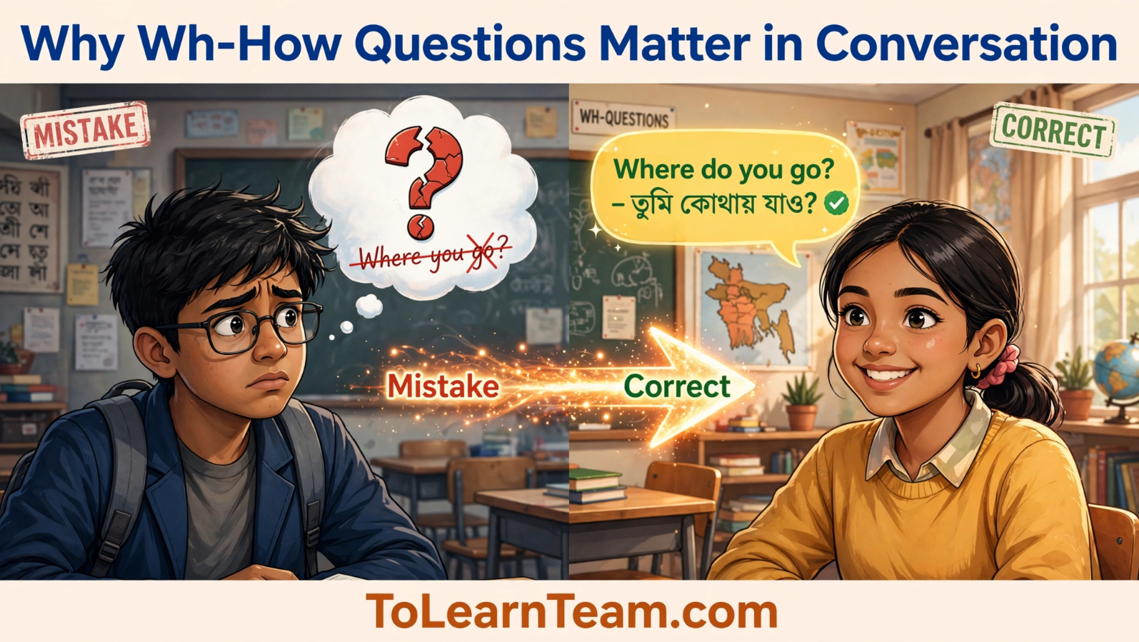 Importance of Wh-How questions in English conversation with correct and incorrect example comparison for Bengali learners – Spoken English tutorial.
