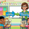 Kids learning Active-Passive of Past Perfect Tense with all sentence types and modals in English grammar with Bangla meanings and pronunciation in a colorful classroom illustration.