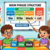 Kids learning Details about Noun Phrase and Modifiers in English grammar with Bangla meanings and pronunciation in a colorful classroom illustration.