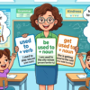 Kids learning Different Use of Used To in English grammar with Bangla meanings and pronunciation in a colorful classroom illustration.