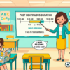 Kids learning Past Perfect Continuous Tense in English grammar with Bangla meanings and pronunciation in a colorful classroom illustration.