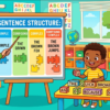 Kids learning Sentence According to Structure in English grammar with Bangla meanings and pronunciation in a colorful classroom illustration.