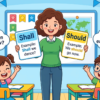 Kids learning Shall and Should with all meanings in English grammar with Bangla meanings and pronunciation in a colorful classroom illustration.