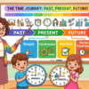 Kids learning Tense in English grammar with Bangla meanings and pronunciation in a colorful classroom illustration.