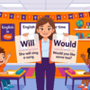 Kids learning Will and Would with all meanings in English grammar with Bangla meanings and pronunciation in a colorful classroom illustration.
