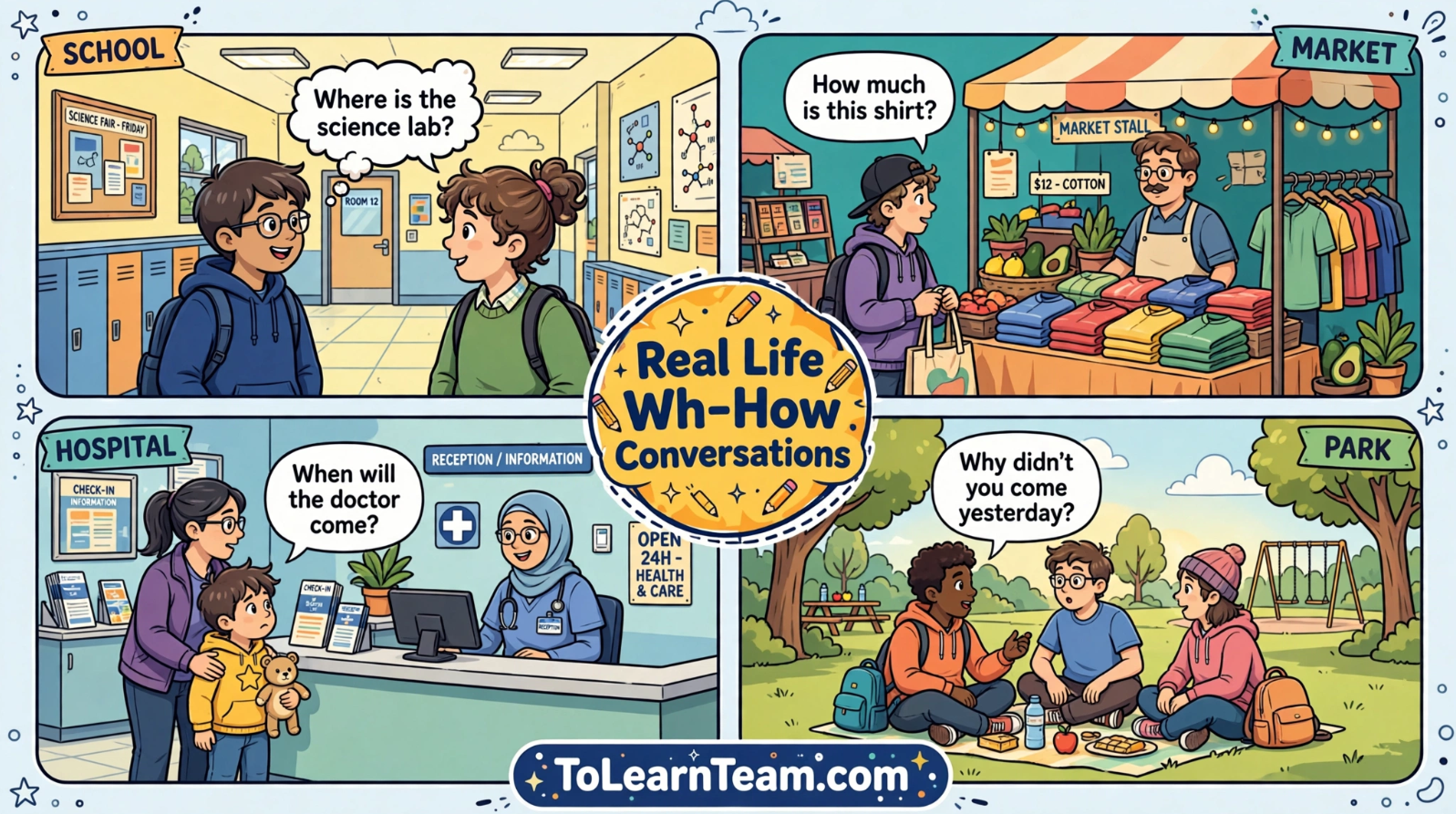 Practical English conversations in school, market, hospital, and with friends using Wh-How questions with Bangla translations for Bengali learners.