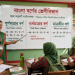শিক্ষক ব্ল্যাকবোর্ডে বর্ণের মাত্রা অনুযায়ী শ্রেণিবিভাগ দেখাচ্ছেন