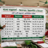 শিক্ষক ব্ল্যাকবোর্ডে বাংলা উচ্চারণরীতি অনুযায়ী ব্যঞ্জনবর্ণের সঠিক উচ্চারণ দেখাচ্ছেন