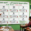 শিক্ষক ব্ল্যাকবোর্ডে বাংলা স্বরবর্ণ ও স্বরধ্বনির উচ্চারণের রূপরেখা দেখাচ্ছেন