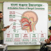 শিক্ষক ব্ল্যাকবোর্ডে বাংলা ব্যঞ্জনধ্বনির উচ্চারণরীতি ও উচ্চারণস্থান দেখাচ্ছেন