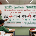 শিক্ষক ব্ল্যাকবোর্ডে শ্রুতিধ্বনি বা আগম ধ্বনির উদাহরণ দেখাচ্ছেন