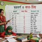শিক্ষক ব্ল্যাকবোর্ডে স্বরবর্ণ ও স্বরবর্ণের সংক্ষিপ্ত রূপ (কার) বুঝিয়ে দিচ্ছেন