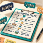 Parts of Speech Identification ইংলিশ গ্রামার ব্লগ হেডার, Article, Preposition ও Possessive দিয়ে Noun, Verb, Adjective চেনার ৬টি শর্টকাট নিয়ম দেখানো হয়েছে, বাংলা-ইংলিশ লেবেলসহ