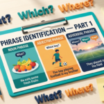 Phrase Identification ইংলিশ গ্রামার ব্লগ হেডার, Noun, Adjective ও Adverbial Phrase চেনার What, Which, Where প্রশ্ন কৌশল বাংলা-ইংলিশ লেবেলসহ