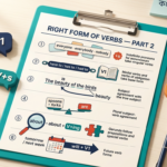 Right Form of Verbs Part 2 ইংলিশ গ্রামার ব্লগ হেডার, Indefinite Pronoun, Have to, Preposition যুক্ত Subject, And, Gerund ও Future Tense দিয়ে ৬টি Verb Form নিয়ম দেখানো হয়েছে