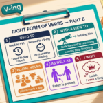 Right Form of Verbs Part 6 ইংলিশ গ্রামার ব্লগ হেডার, Used to, Be Used to, With a View To, Plural Nouns, As Well As এবং I Wish Were নিয়ম দেখানো হয়েছে বাংলা-ইংলিশ লেবেলসহ