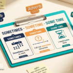 Sometimes Sometime Some Time পার্থক্য ইংলিশ গ্রামার ব্লগ হেডার, Frequency Adverb, Vague Point in Time ও Duration Noun Phrase দেখানো হয়েছে বাংলা-ইংলিশ লেবেলসহ